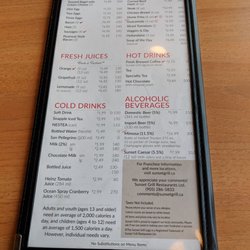 Sunset Grill - Menu - back page