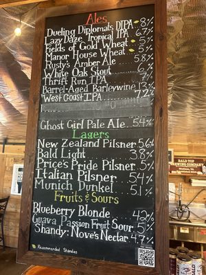 Bald Top Brewing Co. by null