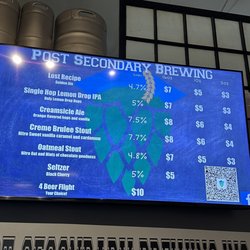 Post Secondary Brewing - Opening tap list. 4/1/23
