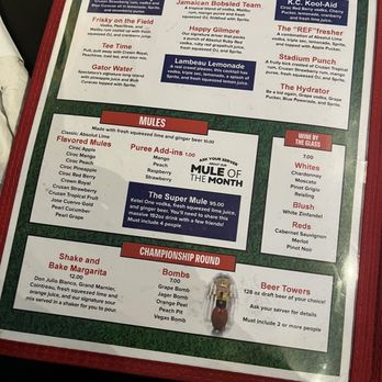 Spectators SBG - Menu - Sports Bars Near Me - Altoona, Iowa Spectators SBG - Menu - Sports Bars Near Me - Altoona, Iowa