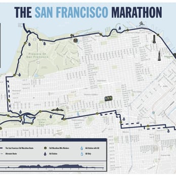 The San Francisco Marathon - Route of the SF marathon - Races & Competitions Near Me The San Francisco Marathon - Route of the SF marathon - Races & Competitions Near Me