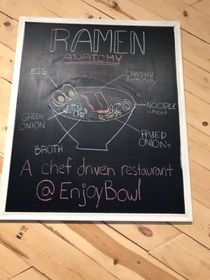 Menu photo 6 Enjoy Bowl Granada Hills, CA Menu photo 6 Enjoy Bowl Granada Hills, CA