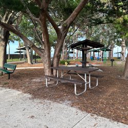 William J Manzo Memorial Park