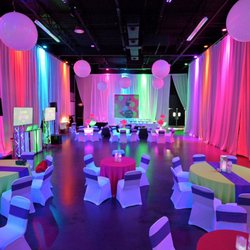 The Loft At Congress