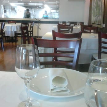 Bistro 702 - Bistro 702 - Breakfast & Brunch Near Me - Puebla, PUE Bistro 702 - Bistro 702 - Breakfast & Brunch Near Me - Puebla, PUE