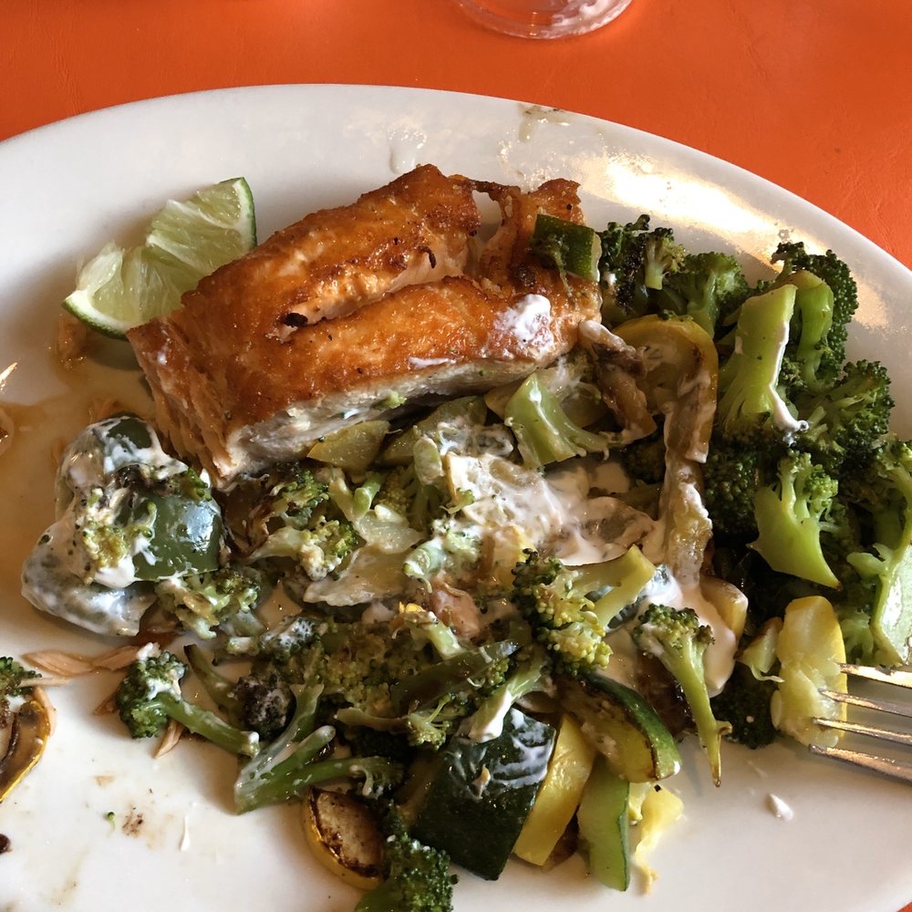 a plate of food a plate of food