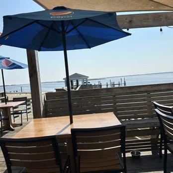 Miller's Waterfront Restaurant - View - Seafood Near Me - Nags Head, North Carolina Miller's Waterfront Restaurant - View - Seafood Near Me - Nags Head, North Carolina