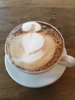 Bread & Milk by null
