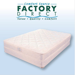 Mattress Outlet - Kernersville