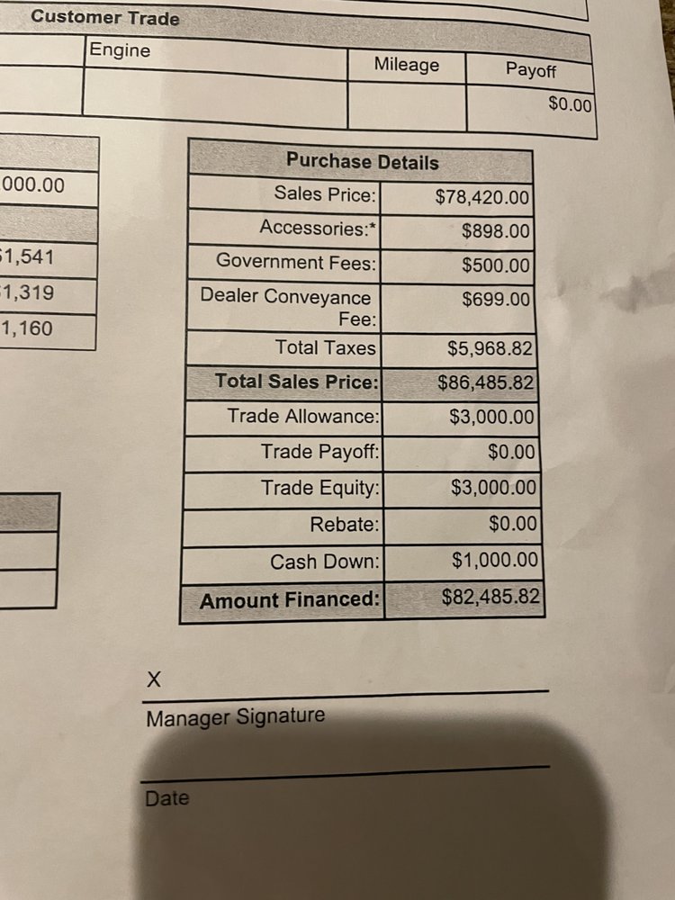 MARITIME CHEVROLET 14 Photos & 44 Reviews 985 Post Rd, Fairfield