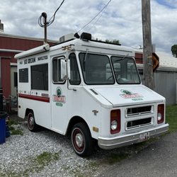 Perrydell Farm and Dairy