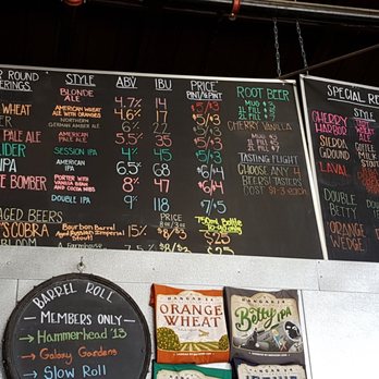 Hangar 24 Craft Brewing - Venues & Event Spaces Near Me - Redlands, California
