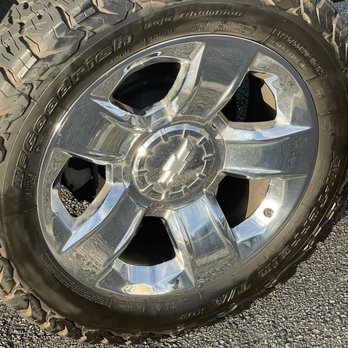 Dave's Auto Spa - Tire dirty after coming out of car wash and having tire shine put hap hazardly on the tire - Car Wash Near Me - Richmond, Virginia Dave's Auto Spa - Tire dirty after coming out of car wash and having tire shine put hap hazardly on the tire - Car Wash Near Me - Richmond, Virginia