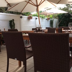 Verre y Table - Terrasse cosy ++