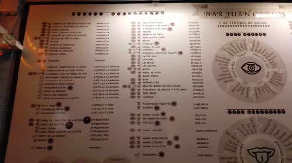 Bar Juan Carlos by null