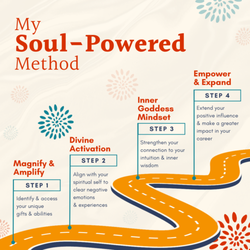 Center for True Health - Imagine navigating the pressures of work and life with confidence so that you're able to move forward with a quiet mind, feeling calm.