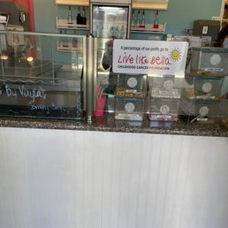 Counter