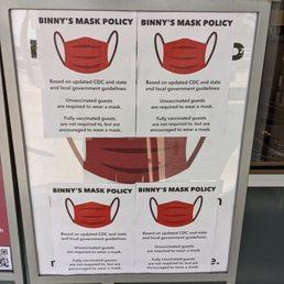Mask guidelines, June 2021