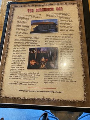 Menu photo 1 The Bunkhouse Bar and Grill Cheyenne, WY Menu photo 1 The Bunkhouse Bar and Grill Cheyenne, WY
