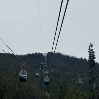 Banff Gondola - Parks Near Me - Banff, Alberta Banff Gondola - Parks Near Me - Banff, Alberta