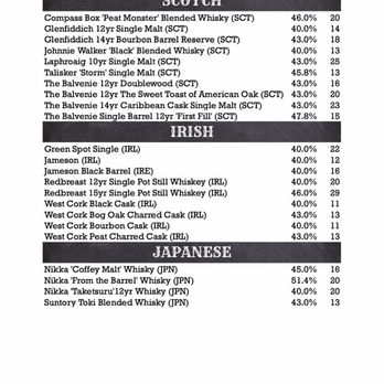 The Smoke Shop- Harvard Square - Whiskey menu - Barbeque Near Me - Cambridge, Massachusetts