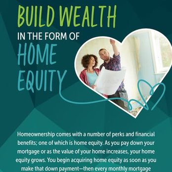 Mike Harrell - CMG Financial - Mortgage Brokers Near Me - Austin, Texas Mike Harrell - CMG Financial - Mortgage Brokers Near Me - Austin, Texas