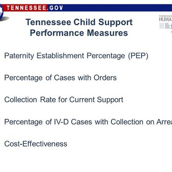 Child Support Office - Public Services & Government Near Me - Knoxville, Tennessee