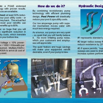 Pool Power - Installed in 2005, this system has paid its installation cost back 3 times, and saved over 120 THOUSAND kilowatt hours!! - Pool & Hot Tub Service Near Me