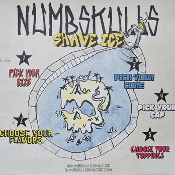 Numbskulls - Wall poster - Shaved Ice Near Me - Encinitas, California Numbskulls - Wall poster - Shaved Ice Near Me - Encinitas, California