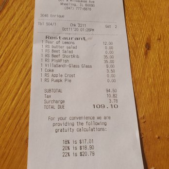 Saranello's - We ate & was given service like royalty. Enrique was the best waitstaff! For ALL we had, we had no problem w/the price of the bill. Thx you! - Italian Near Me - Wheeling, Illinois