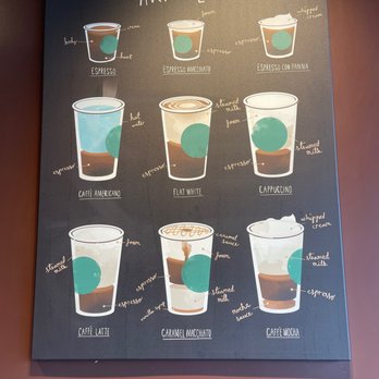 Starbucks - Art of Espresso's - Coffee & Tea Near Me - La Mesa, California
