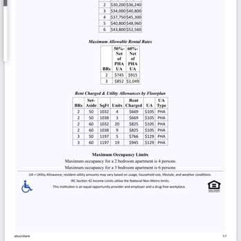 Autumn Glen Villas - Rate evaluations. - Apartments Near Me - Gaffney, South Carolina Autumn Glen Villas - Rate evaluations. - Apartments Near Me - Gaffney, South Carolina