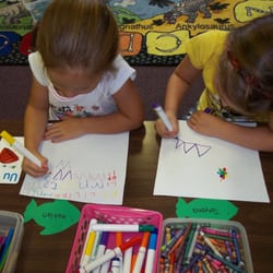 Friends Early Learning Center - Acquiring writing skills
