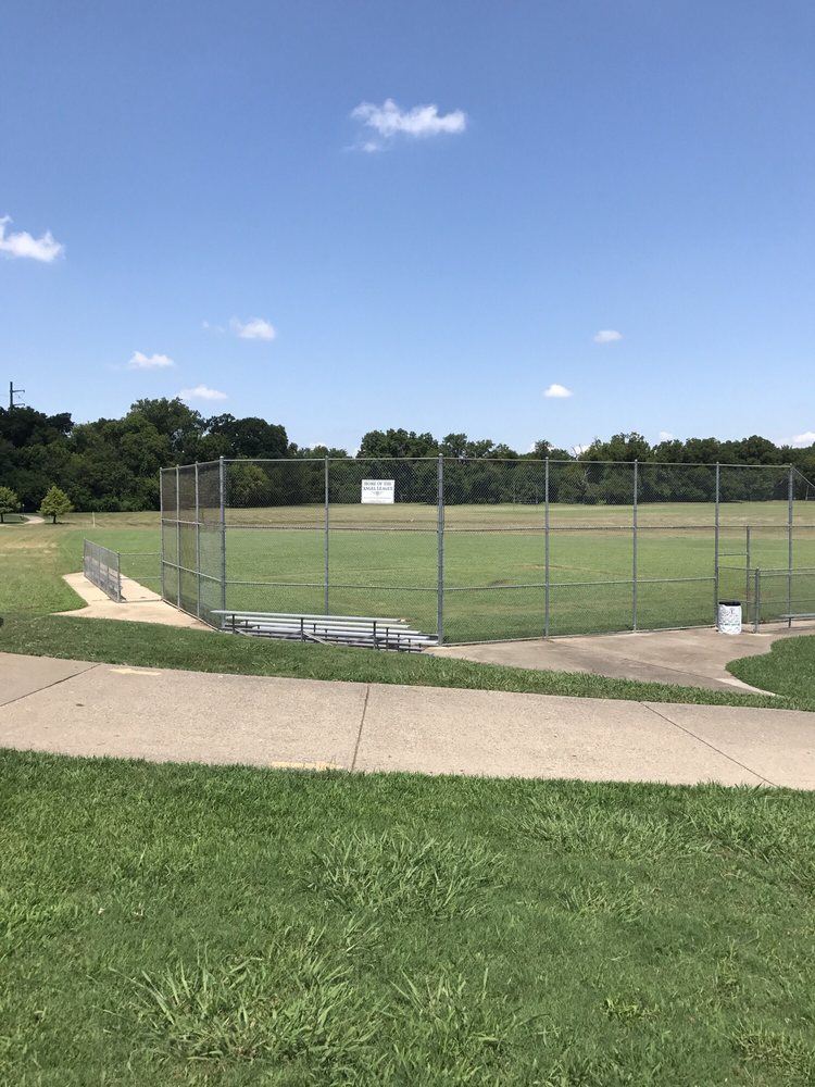 Springfield Park Image