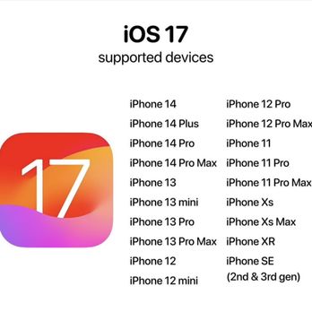 Legit Electronics - iOS 17 Releases in September of this year. If your phone has a single digit number, you're going to need to upgrade to use it. - Electronics Repair Near Me - Columbus , Ohio Legit Electronics - iOS 17 Releases in September of this year. If your phone has a single digit number, you're going to need to upgrade to use it. - Electronics Repair Near Me - Columbus , Ohio