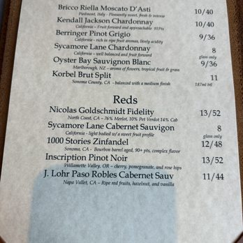 Castle Cafe - Bars Near Me - Castle Rock, Colorado