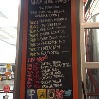 Bottle Logic Brewing - Currently being brewed. Drinks 1/23/2016 - Breweries Near Me - Anaheim, California Bottle Logic Brewing - Currently being brewed. Drinks 1/23/2016 - Breweries Near Me - Anaheim, California