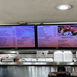 Burger Basket - Updated menu. No more pastrami