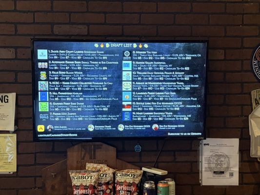 Carmine Street Beers by null