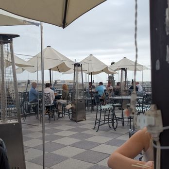 Market Pavilion Hotel - Rooftop bar, lounge and pool - Hotels Near Me - Charleston, South Carolina Market Pavilion Hotel - Rooftop bar, lounge and pool - Hotels Near Me - Charleston, South Carolina