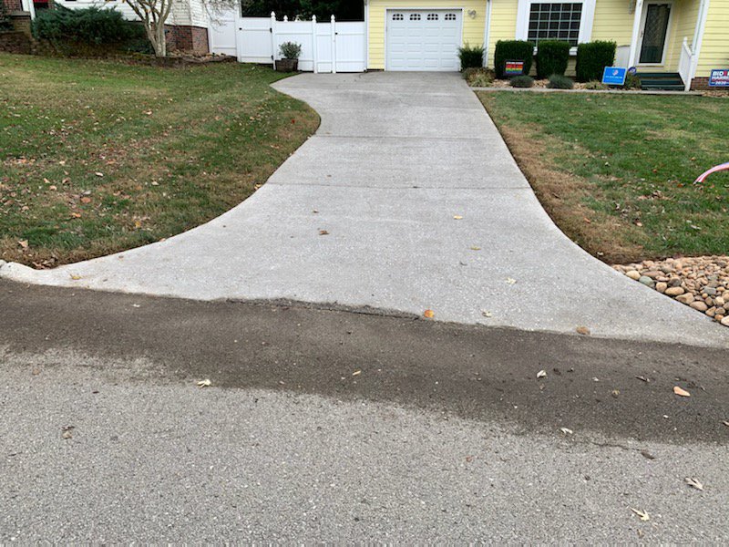 Slide of BCM Services