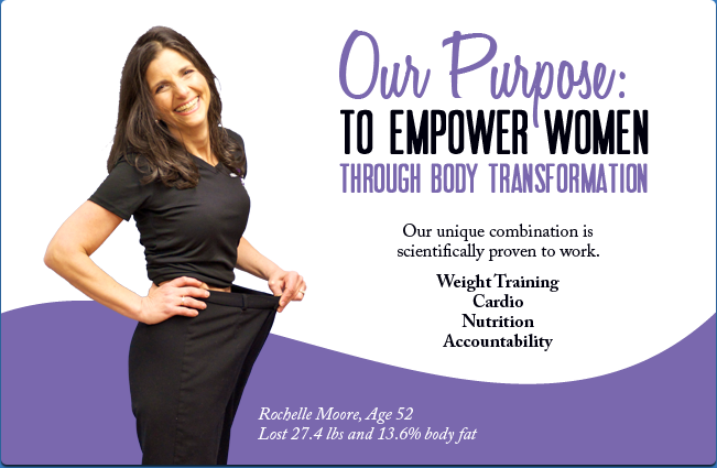 Get In Shape For Women Logo