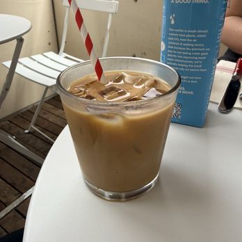 Sunday to Sunday - Cafes Near Me - New York, New York Sunday to Sunday - Cafes Near Me - New York, New York