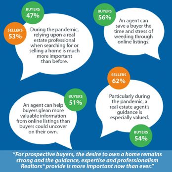 Euna Jee - Remax Premier Properties - Real Estate Agents Near Me - Arcadia, California Euna Jee - Remax Premier Properties - Real Estate Agents Near Me - Arcadia, California
