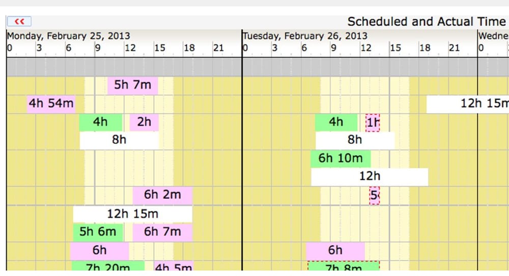 CareTime - home care agency in Waxhaw, NC