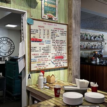 The Smok'd Hog - Menu - Smokehouse Near Me - Temecula, California
