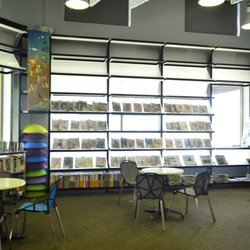 Library Connection