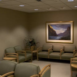 Witzke Plastic Surgery