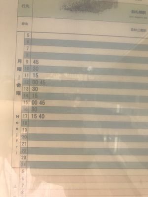 Historical Village of Hokkaido by null