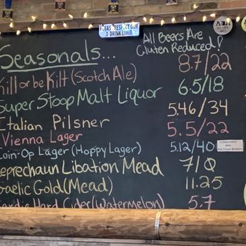 Quarter Celtic Brewpub - Beer! And Mead! - Brewpubs Near Me - Albuquerque, New Mexico